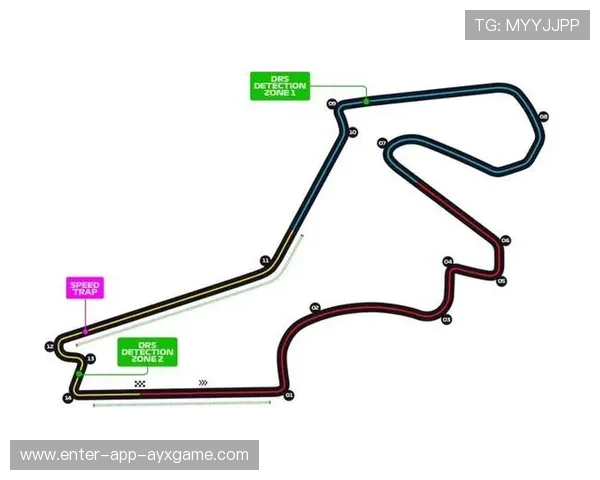 F1高速弯心线路训练更精准——开启极致驾驶新纪元