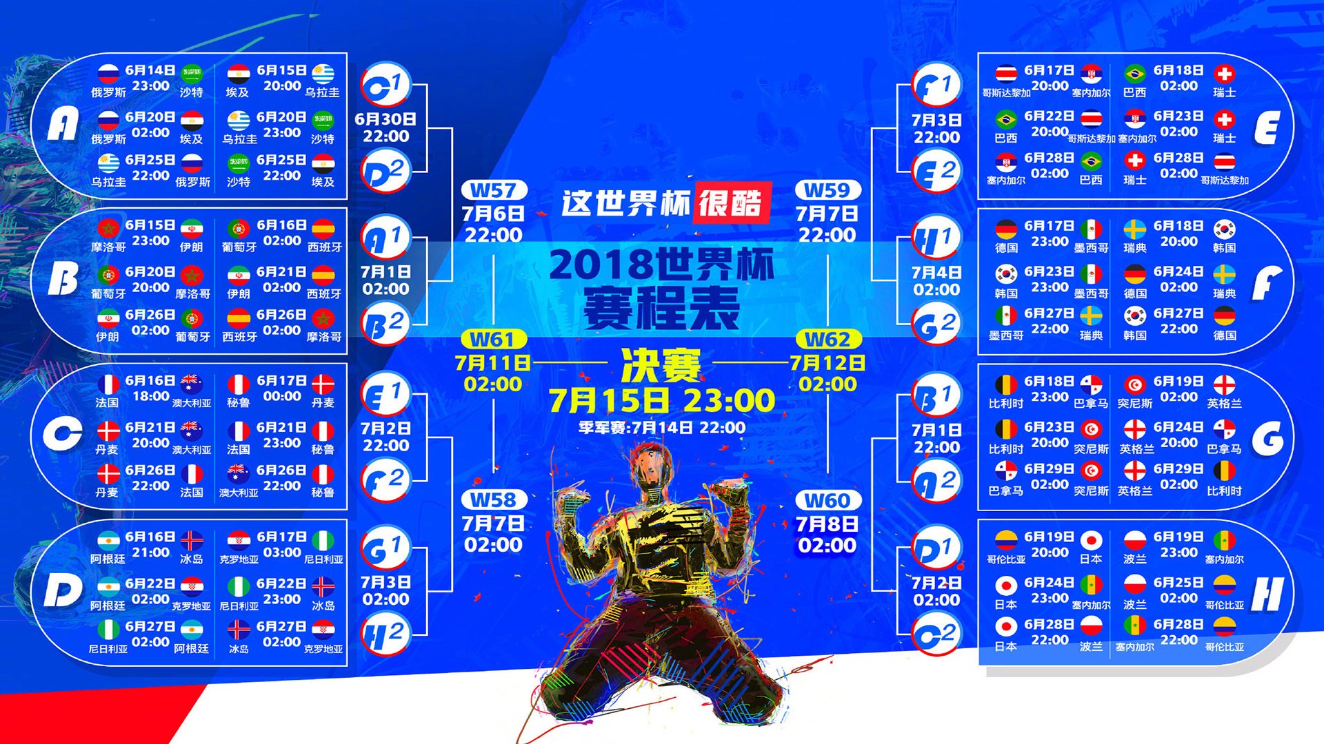 世界短跑接力赛全国青训评估模型发布试点结果，短跑4x100米接力赛世界纪录